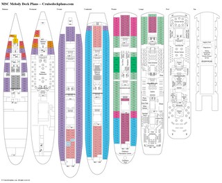 MSC Melody deck plans