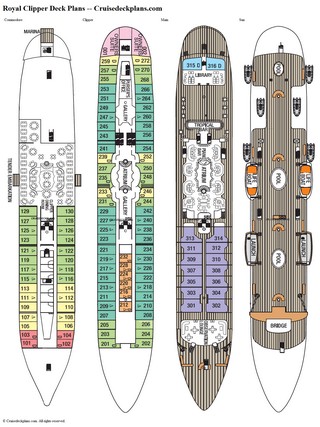 Royal Clipper deck plans