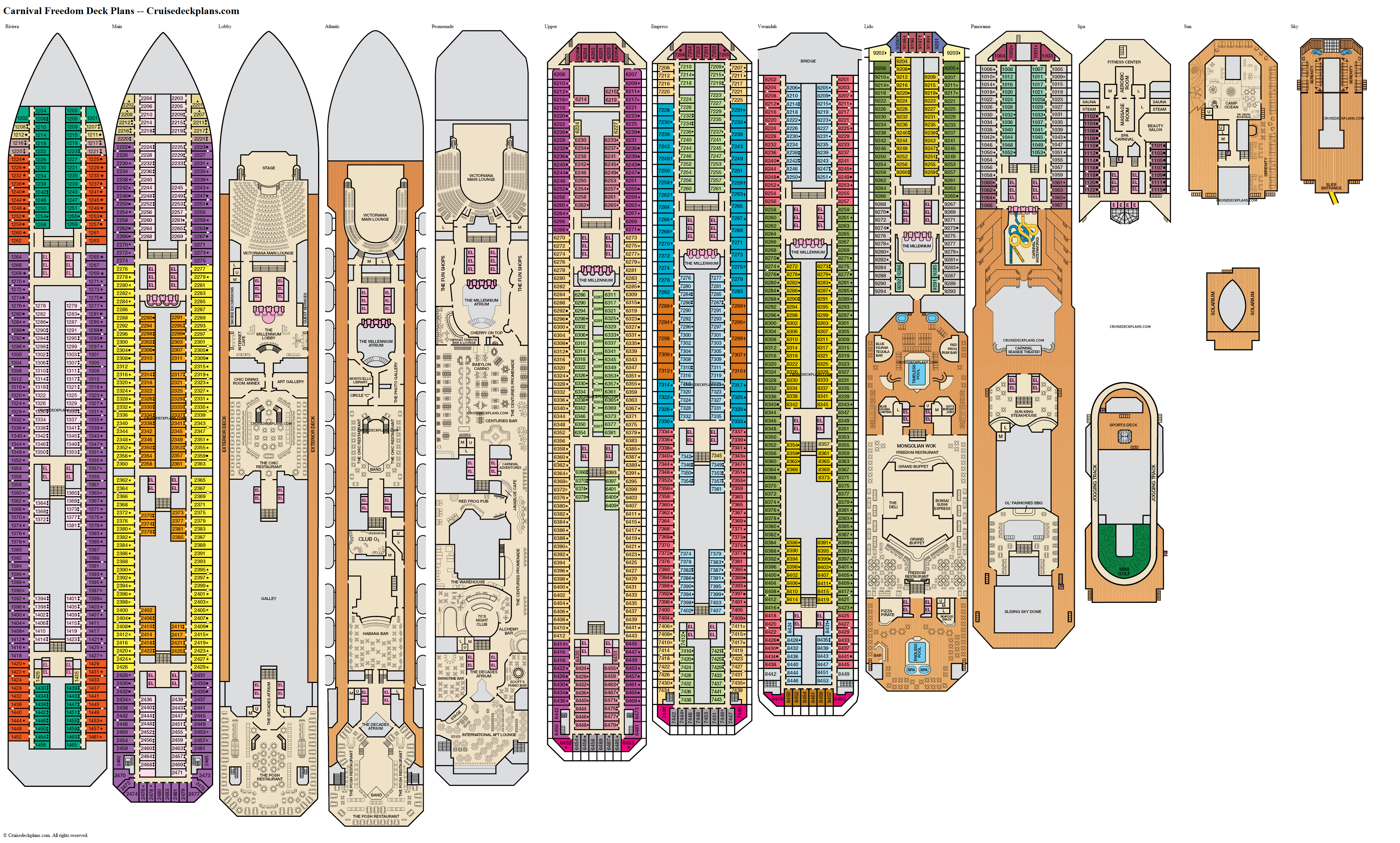 carnival cruise deck levels