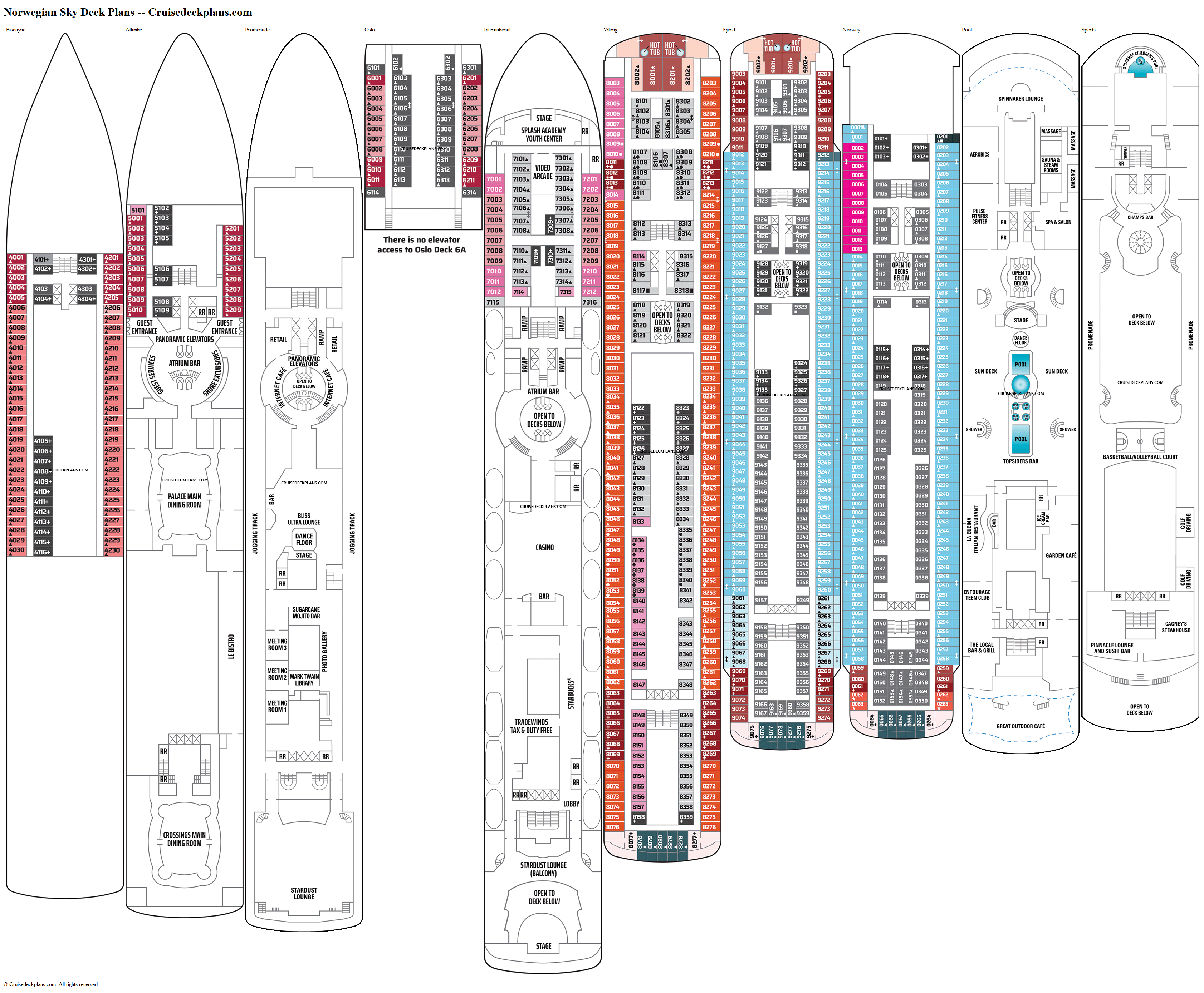 norwegian cruise line sky itinerary