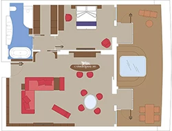 Yacht-Owners diagram