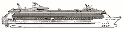 Independence of the Seas deck plan profile