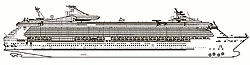 Liberty of the Seas deck plan profile