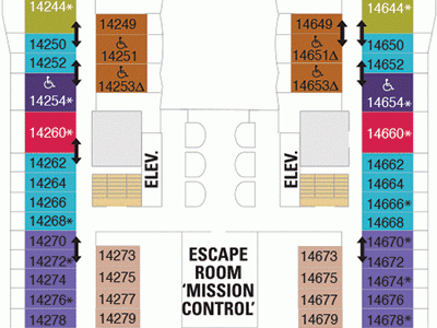 deck-location