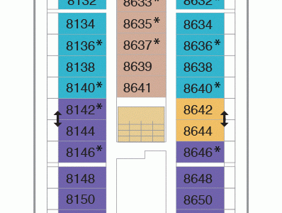 Jewel of the Seas Cabin 8636